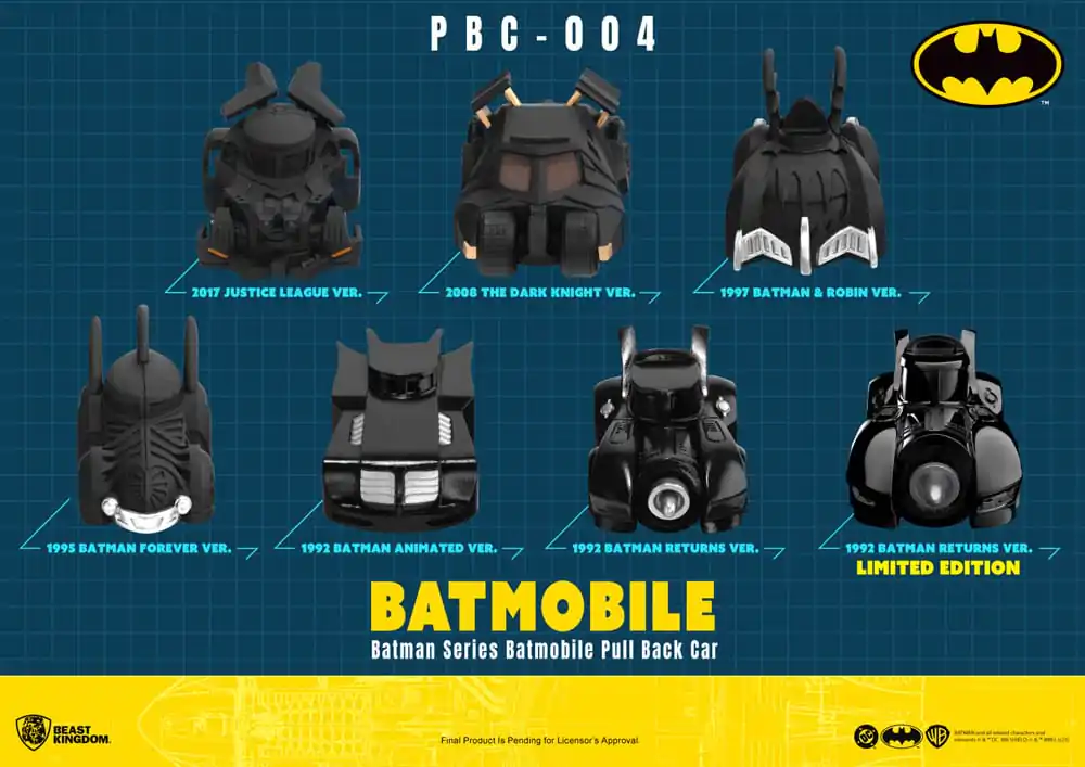 Batman Pull Back Masini Cutie Surpriza, pachet de 6 bucati poza produsului