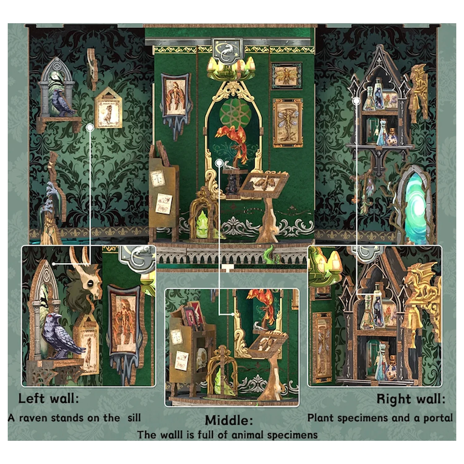 BOOK NOOK KIT DIY Darkness Common Room 150db + Set de construcție cu LED-uri luminoase poza produsului