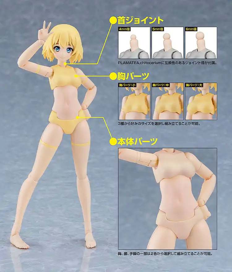 Cutie Honey Nova Kit model din plastic PLAMATEA Muse Body: Ichika B Type 15 cm poza produsului