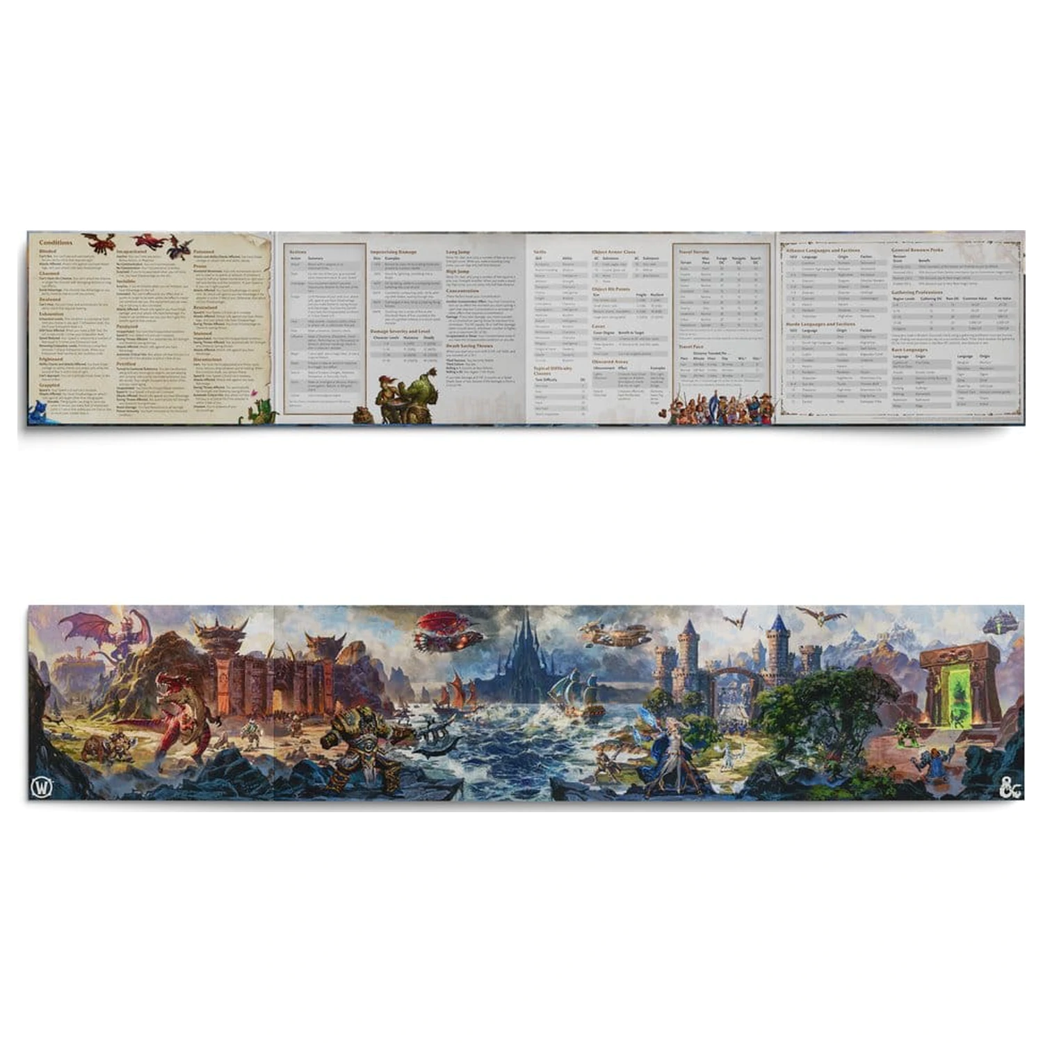 Dungeons & Dragons RPG World of Warcraft Dungeon Master's Screen versiunea în limba engleză poza produsului