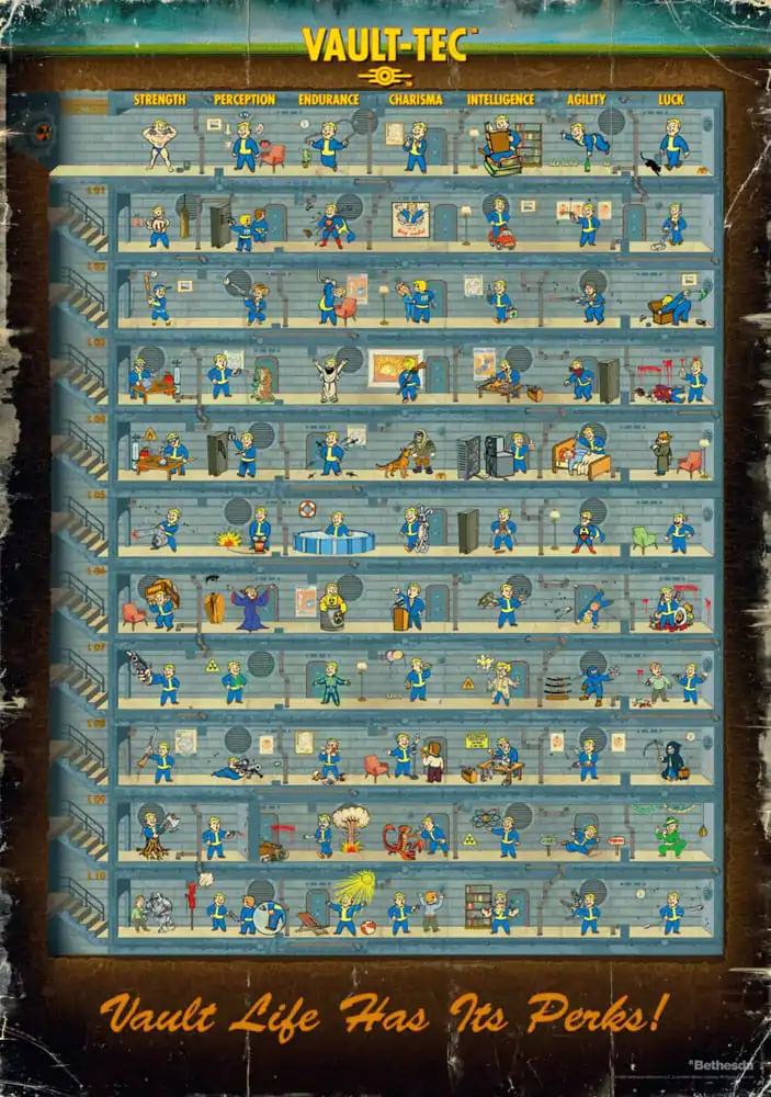 Fallout 4 Puzzle Poster Perk (1000 piese) poza produsului
