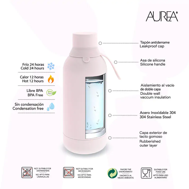 Fantasy Unicorn Sticlă termică 500ml poza produsului