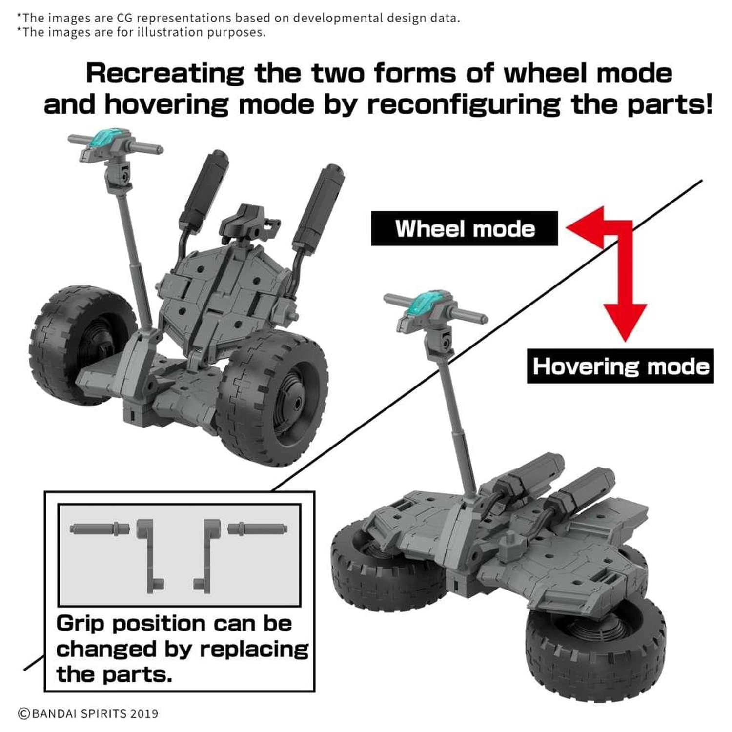 Gundam 30MM 1/144 Extended Armament Vehicle B kit model poza produsului