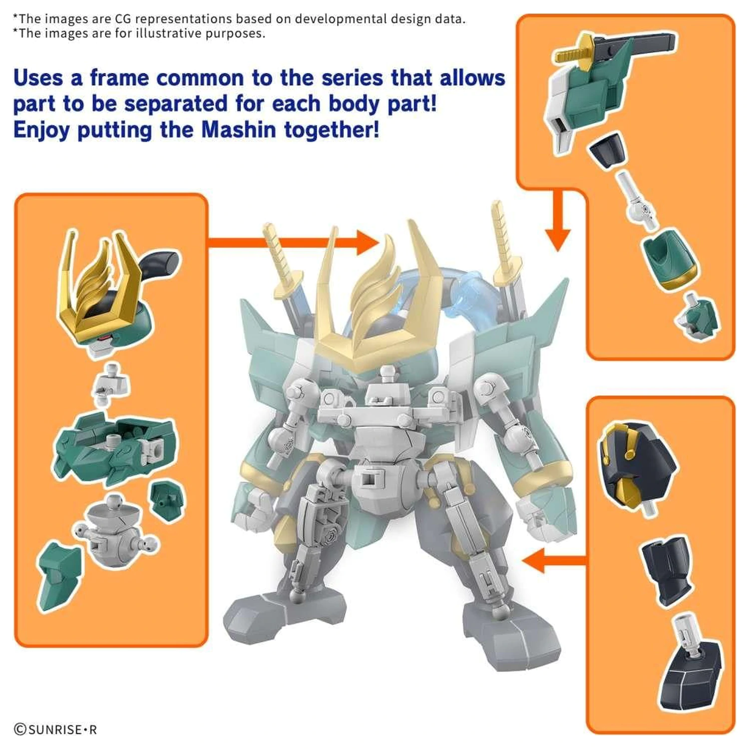 Gundam Fujinmaru Set de model poza produsului