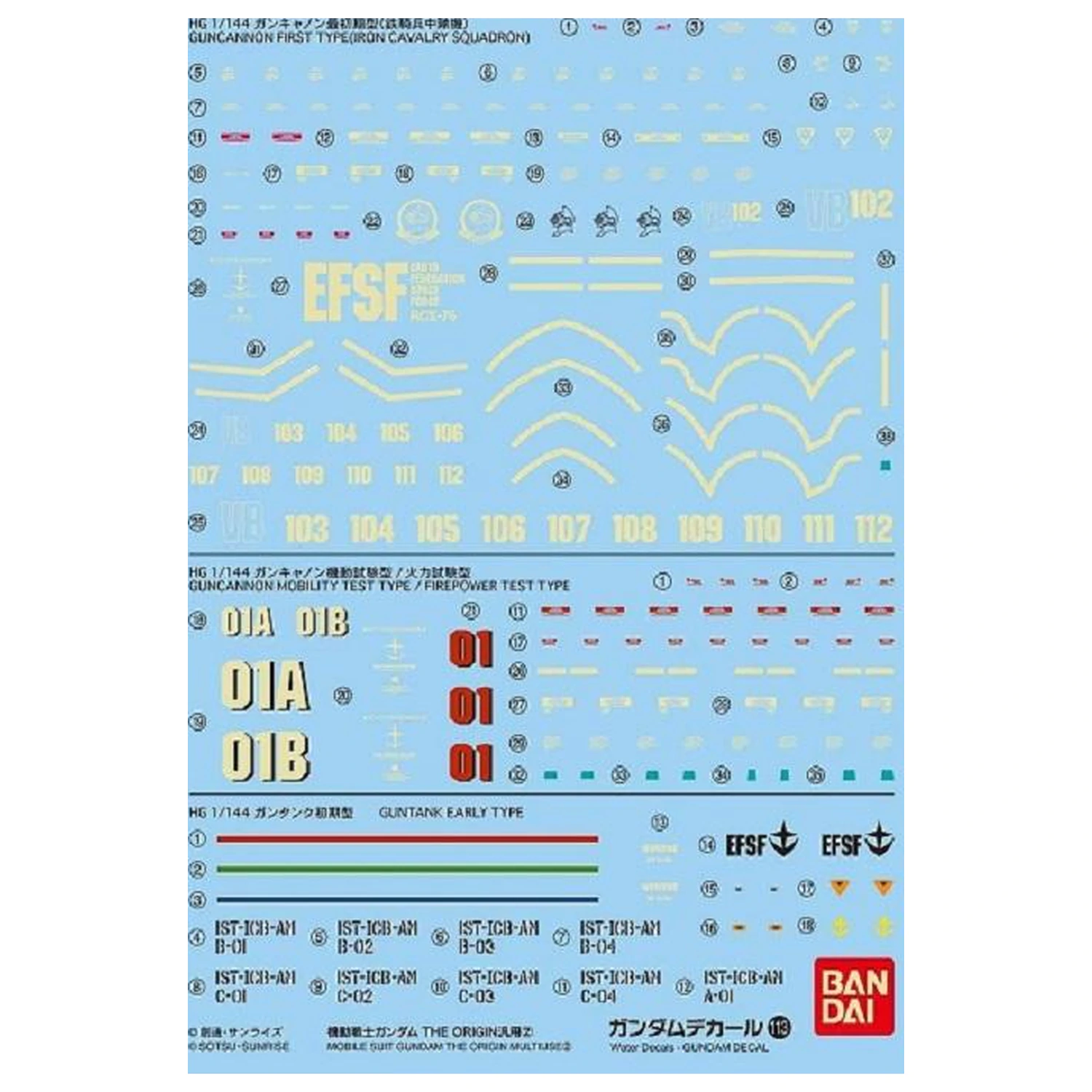 Gundam Gundam Decal 113 Mobile Suit Gundam The Origin Multiuse 2 poza produsului