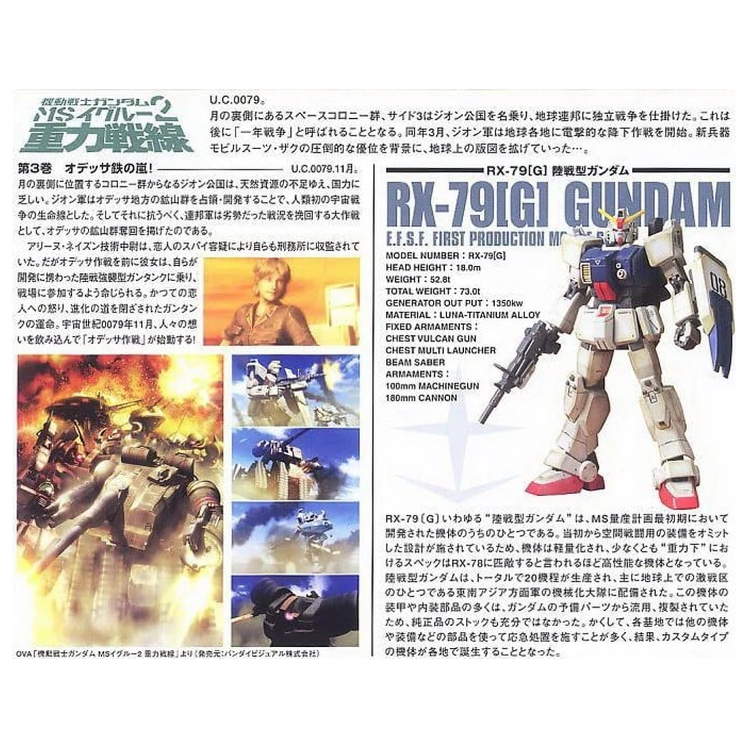 Gundam HGUC 1/144 RX-79(G) Gundam The Ground War Set poza produsului