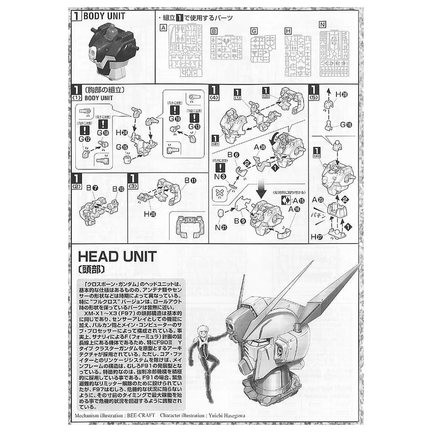 GUNDAM MG 1/100 Crossbone Full Cloth Gundam set de model poza produsului