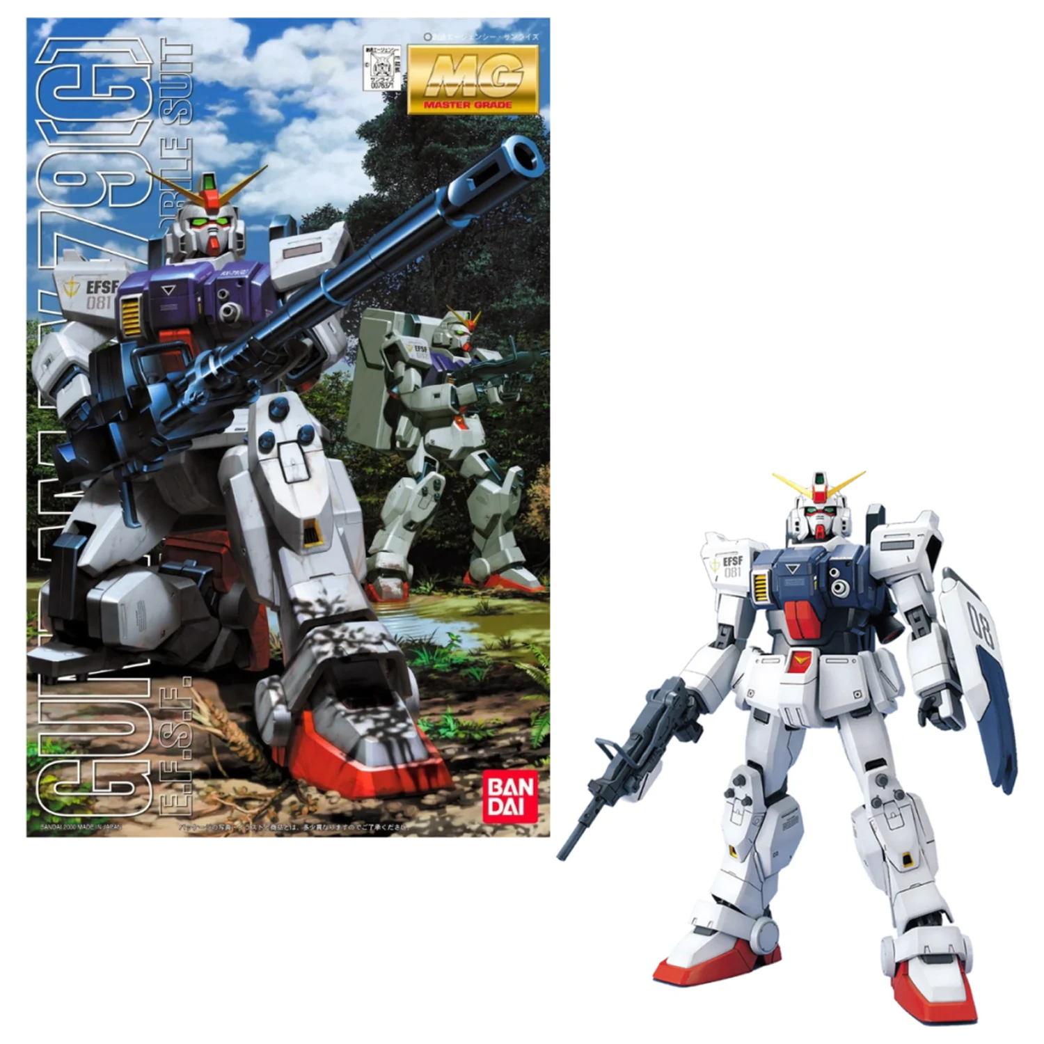 Gundam MG Scara 1/100 Gundam RX-79(G) Kit model poza produsului