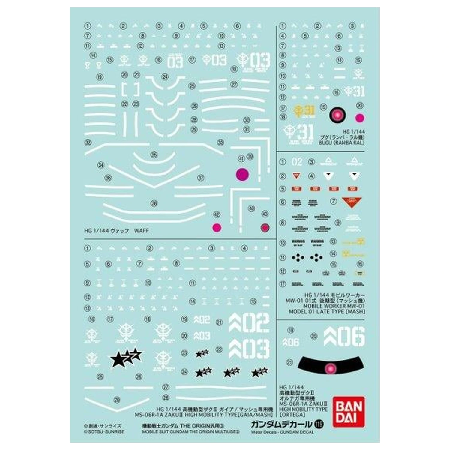 GUNDAM RG 1/144 Decal 119 The Origin Kit de model poza produsului