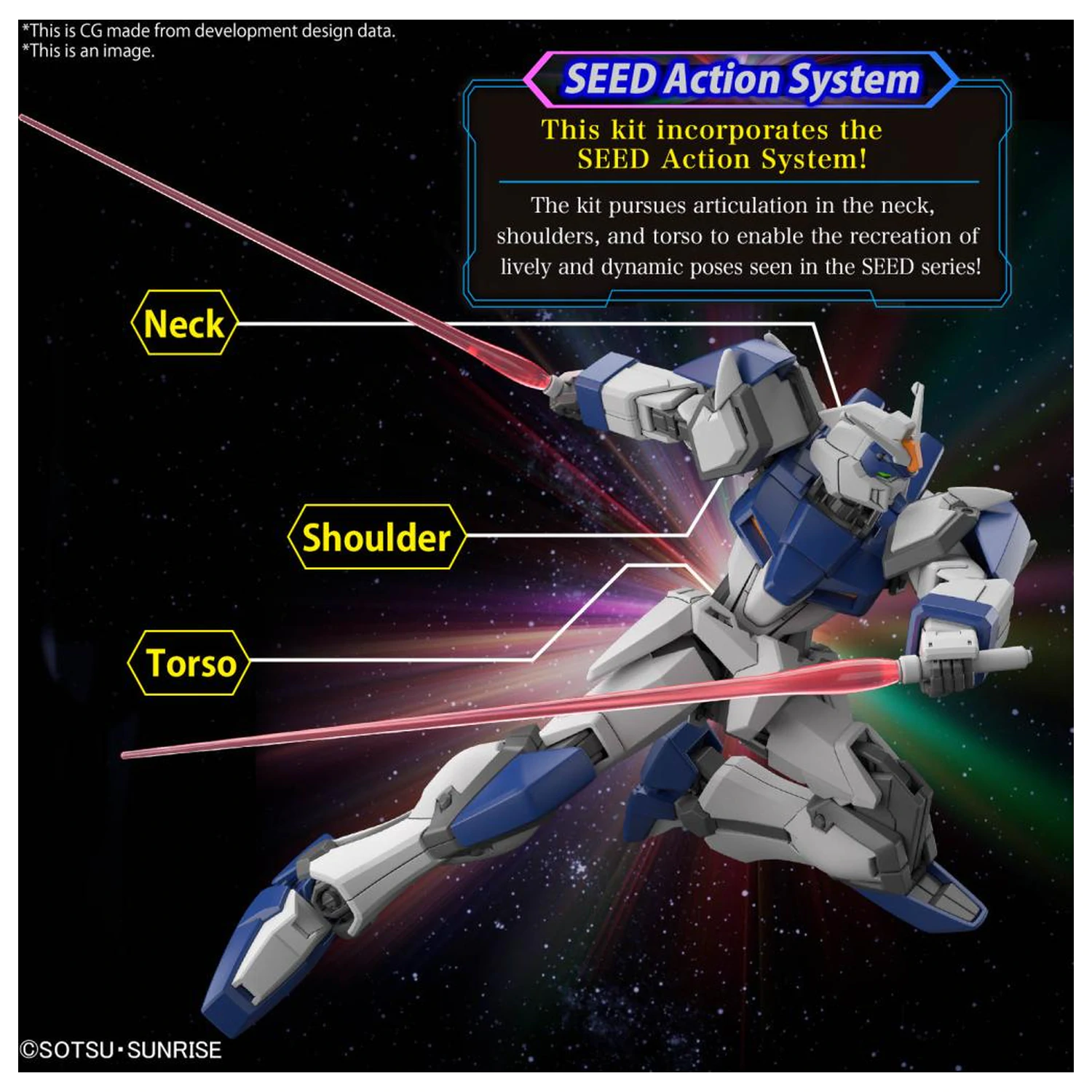 Gundam Seed Freedom HG 1/144 Duel Blitz Gundam Set de model poza produsului