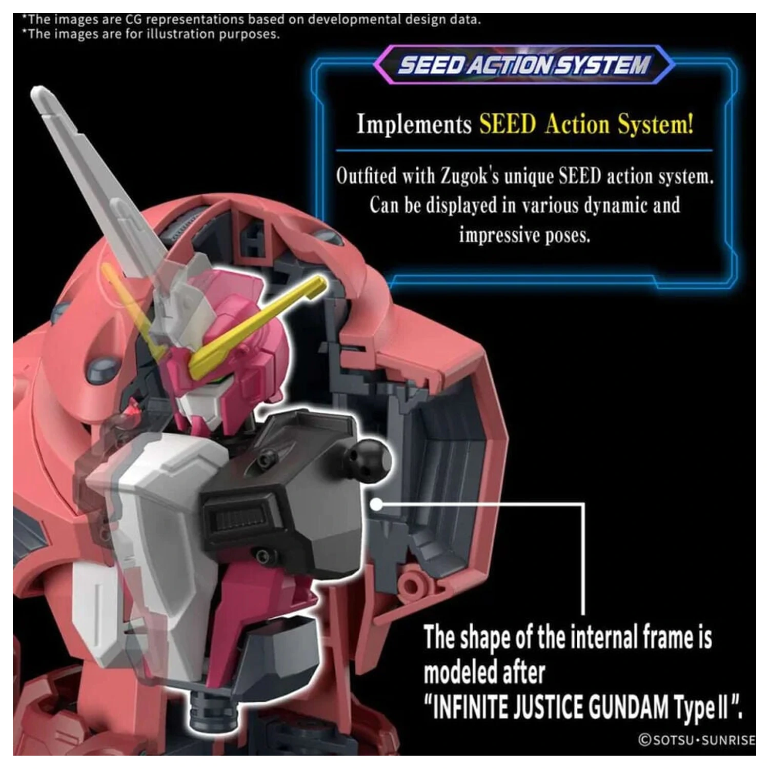 Gundam SEED Freedom MSM-07 ZGok Ver. Kit de model HG 1/144 poza produsului