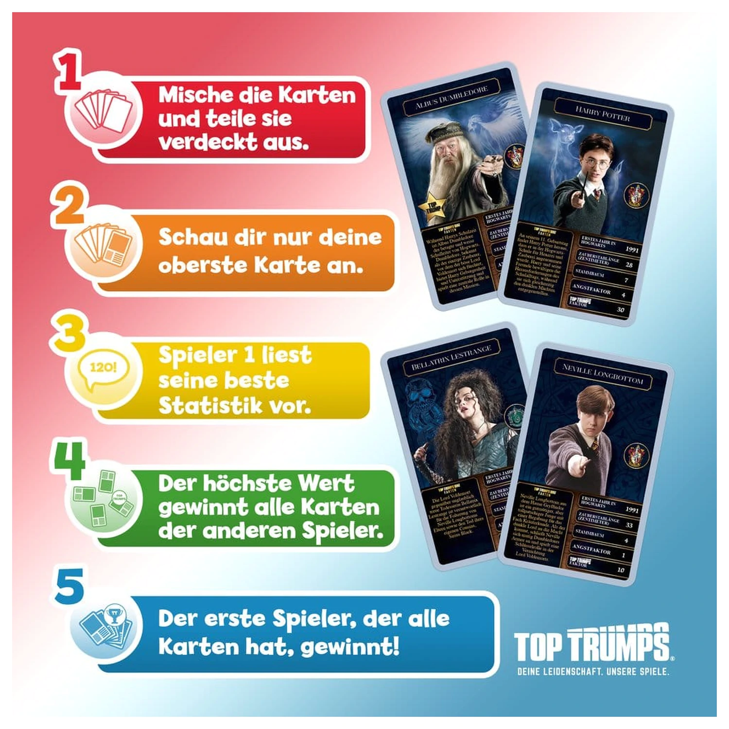 Harry Potter Joc de cărți Top Trumps Witches and Wizards New Version *Versiune Germană* poza produsului