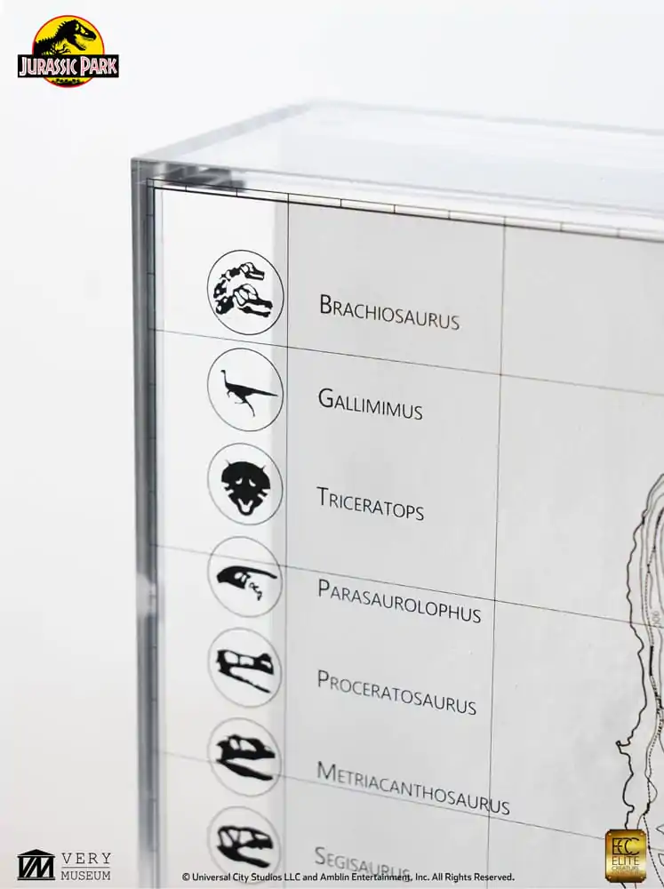 Jurassic Park Harta Topografica Isla Nublar poza produsului