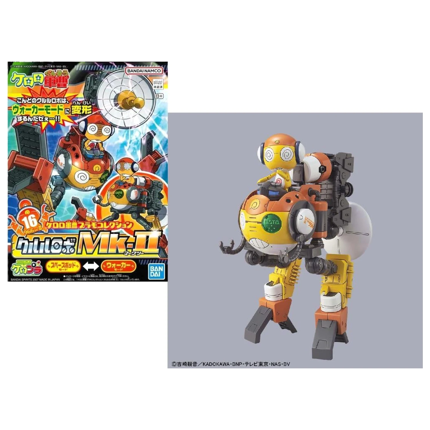 KERORO Kululu Robo MK2 Model Kit poza produsului