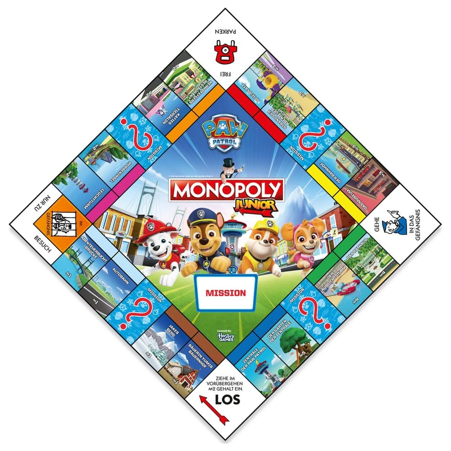 Joc de societate PAW Patrol Monopoly Junior *versiunea germană* poza produsului