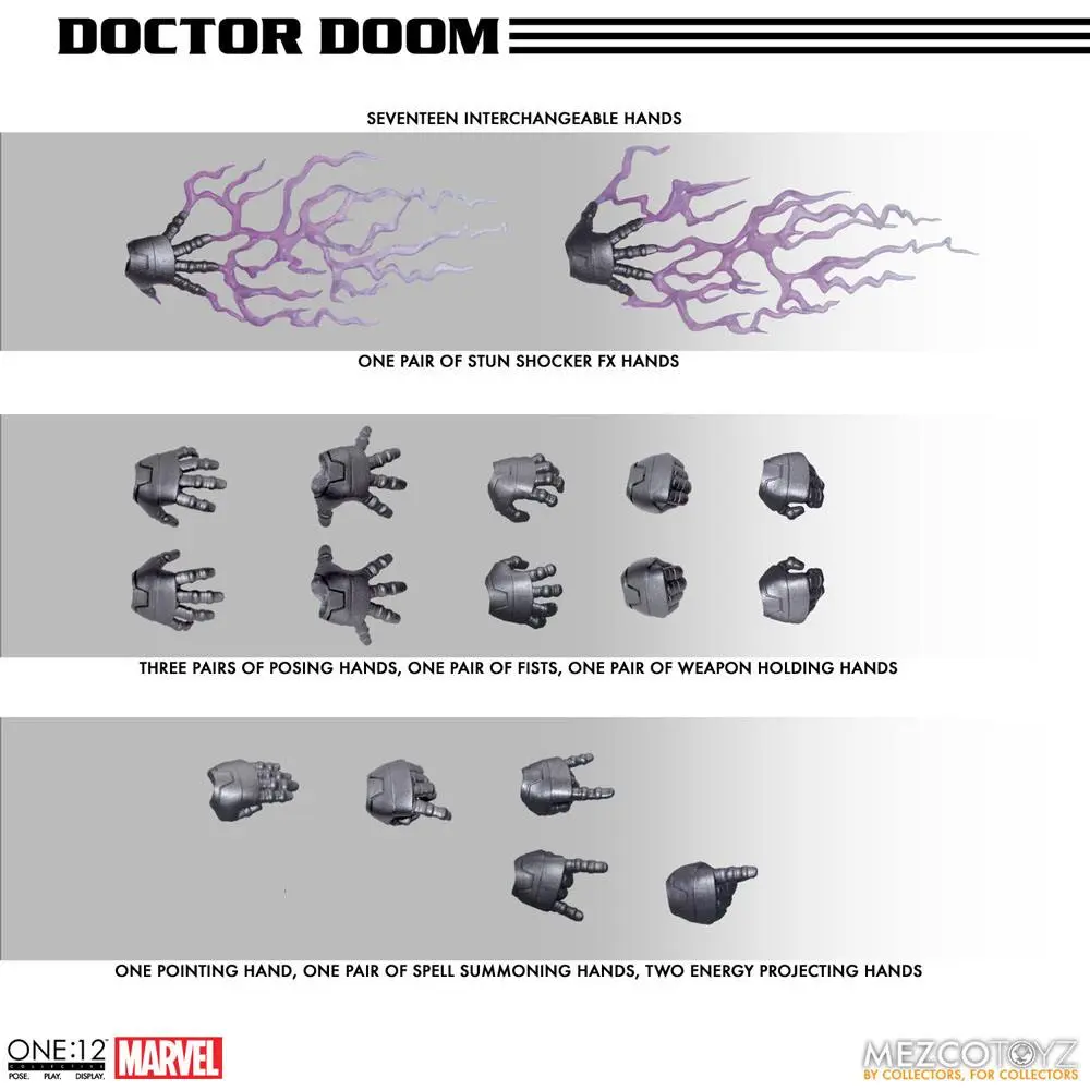 Figurină de acțiune Marvel 1/12 Doctor Doom 17 cm poza produsului