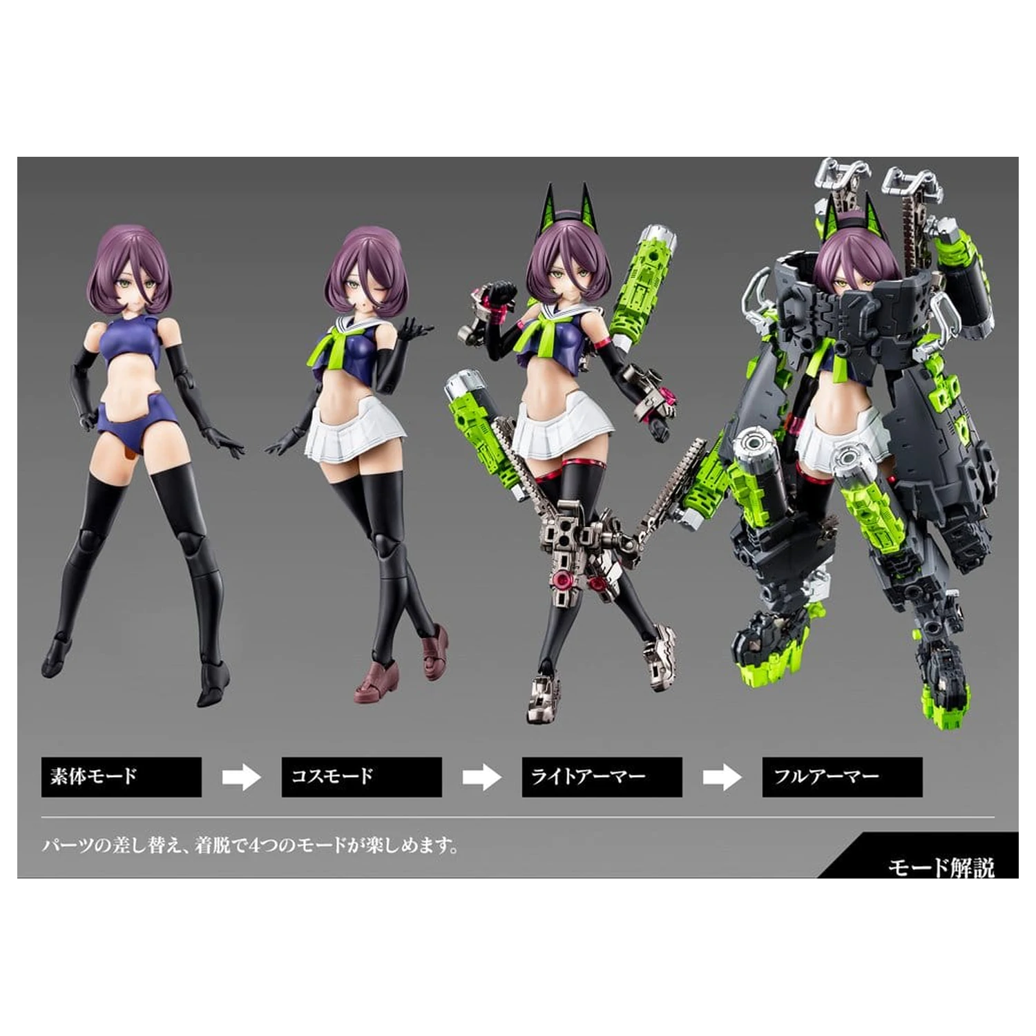 Megami Device Kit Model din Plastic 1/1 Buster Doll Tank (Reproducere) 18 cm poza produsului
