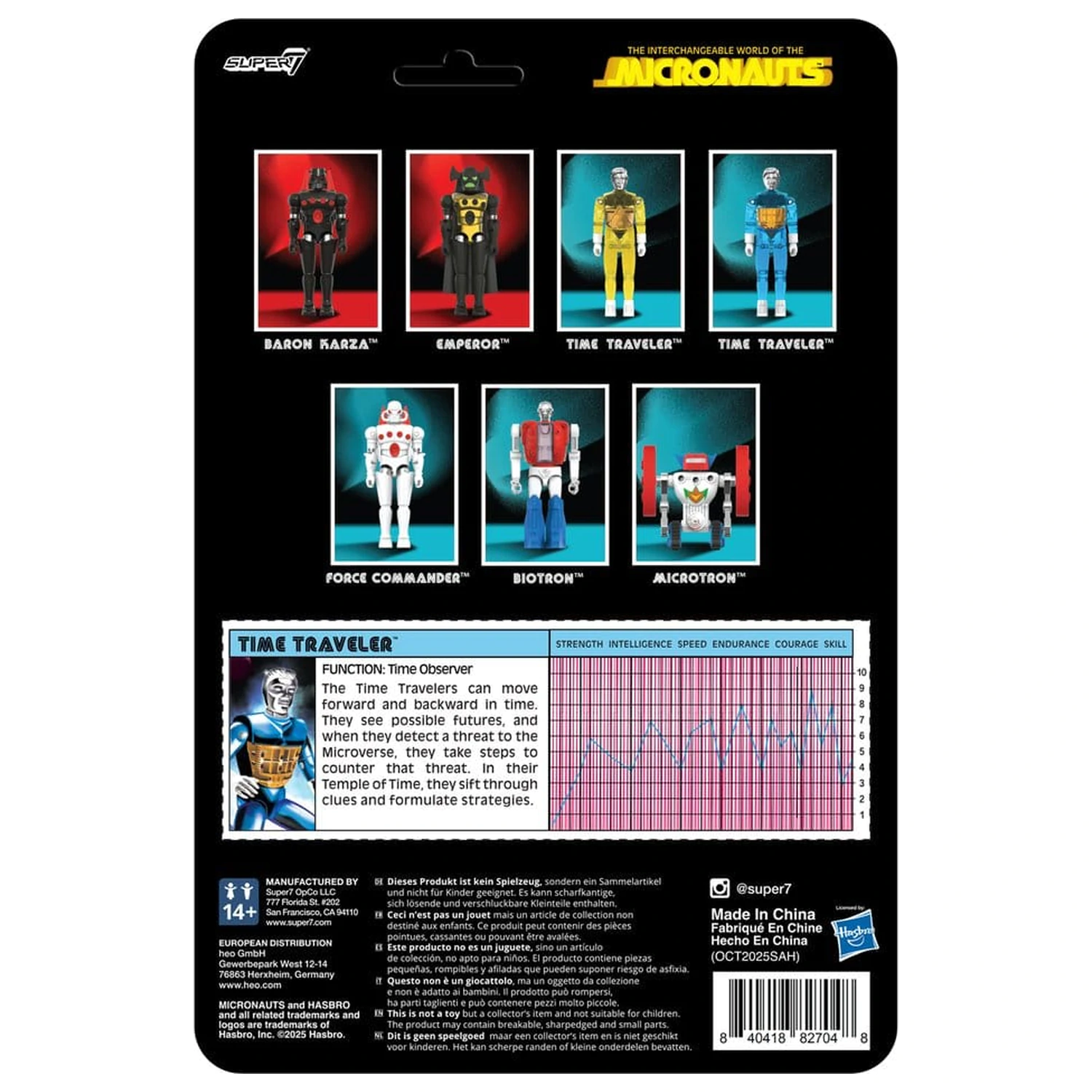 Micronauts ReAction+ Figurina de actiune Wave 03 Time Traveler (Translucent Blue) 10 cm poza produsului