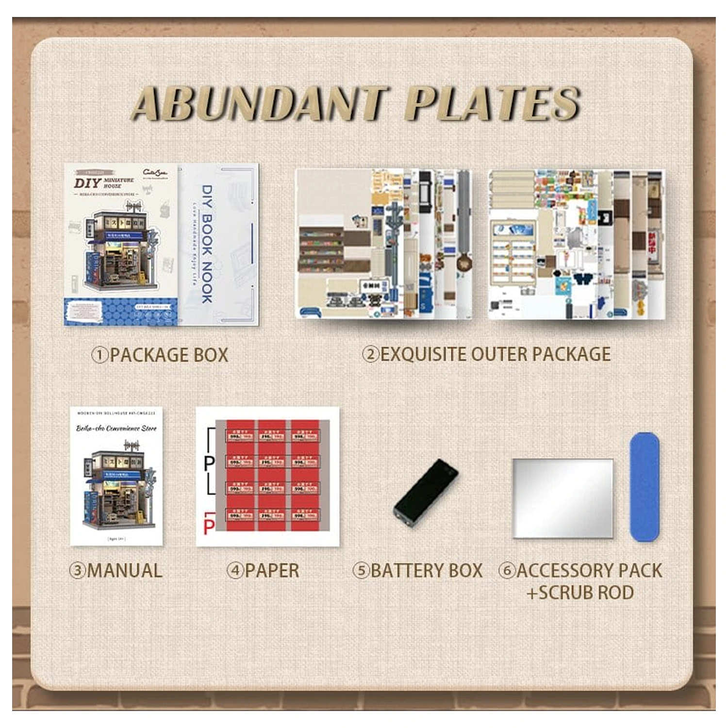 Kit model casa miniatura Magazin Beika-cho Convenience Store 22 x 15 cm poza produsului