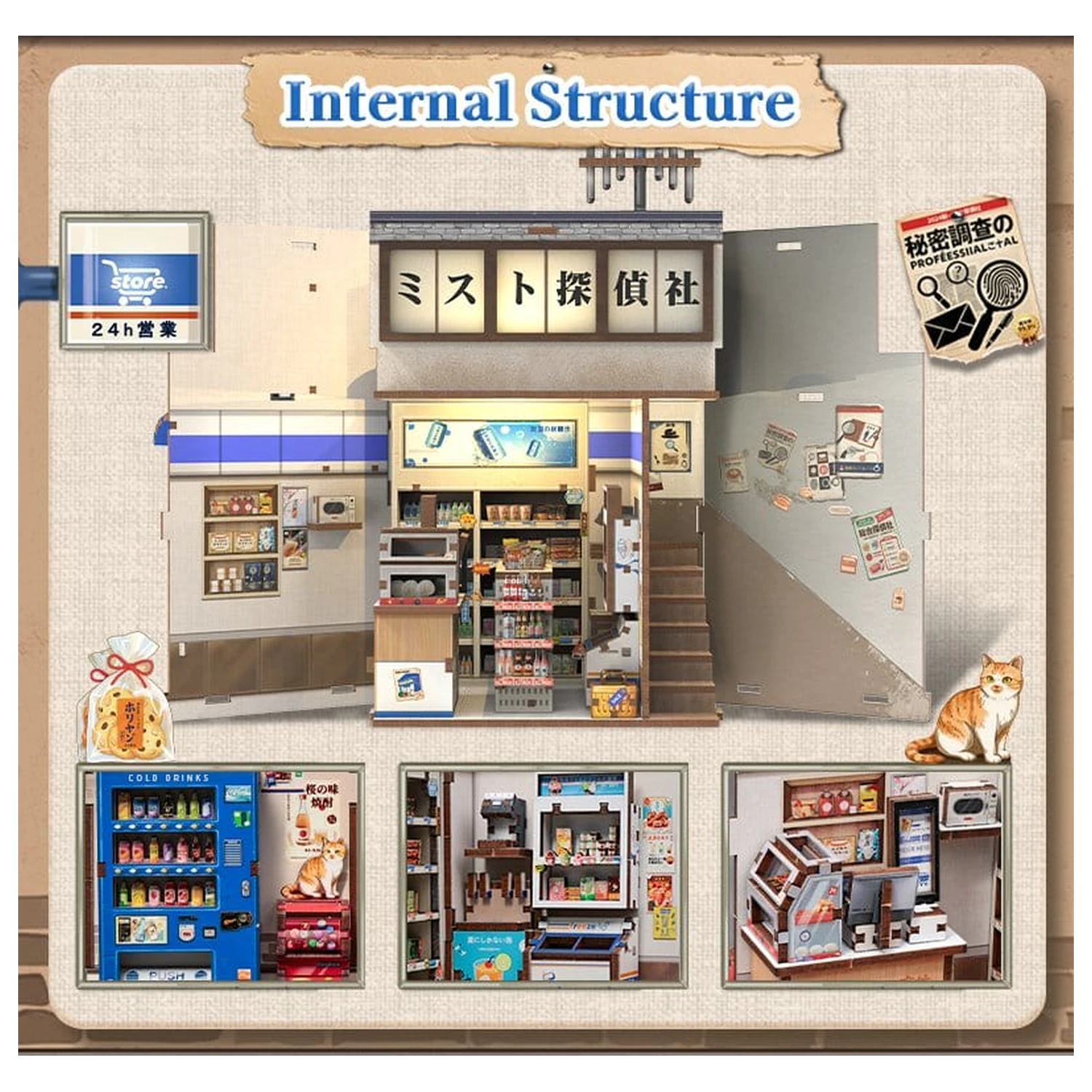 Kit model casa miniatura Magazin Beika-cho Convenience Store 22 x 15 cm poza produsului