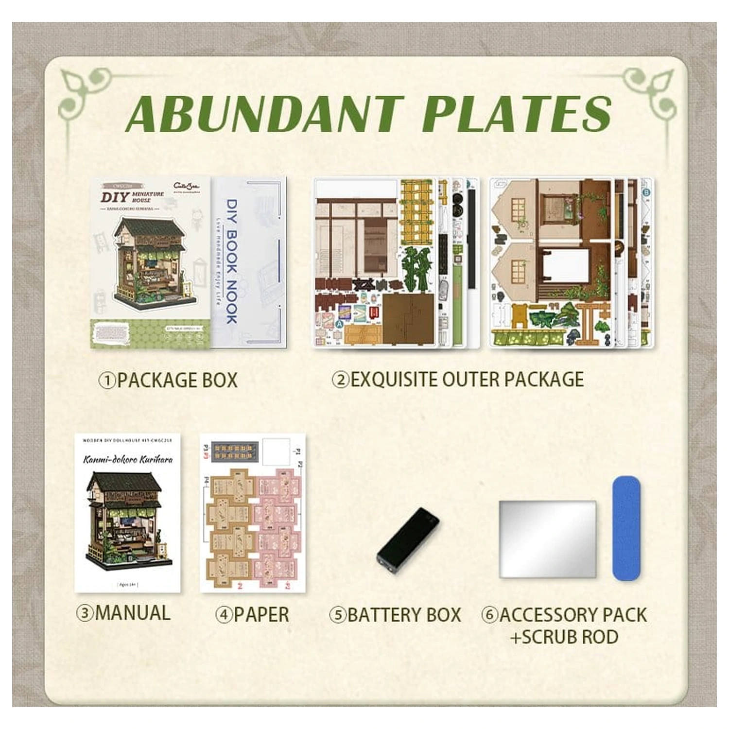 Kit model Casuta Miniatura Kanmi-dokoro Kurihara 19 x 15 cm poza produsului