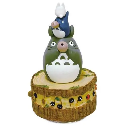 Cutie Muzicală My Neighbor Totoro Totoro&#039;s Band 13 cm poza produsului