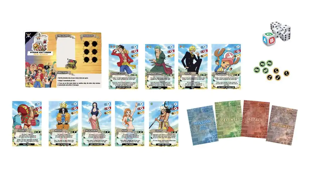 One Piece Board Game Adventure Island Editie in Engleza poza produsului