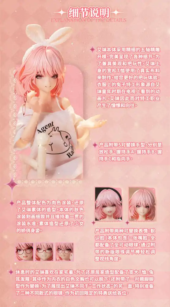 Kit figurină de acțiune personaj original 1/12 RA-01L Aileen Loungewear Ver. 16 cm poza produsului