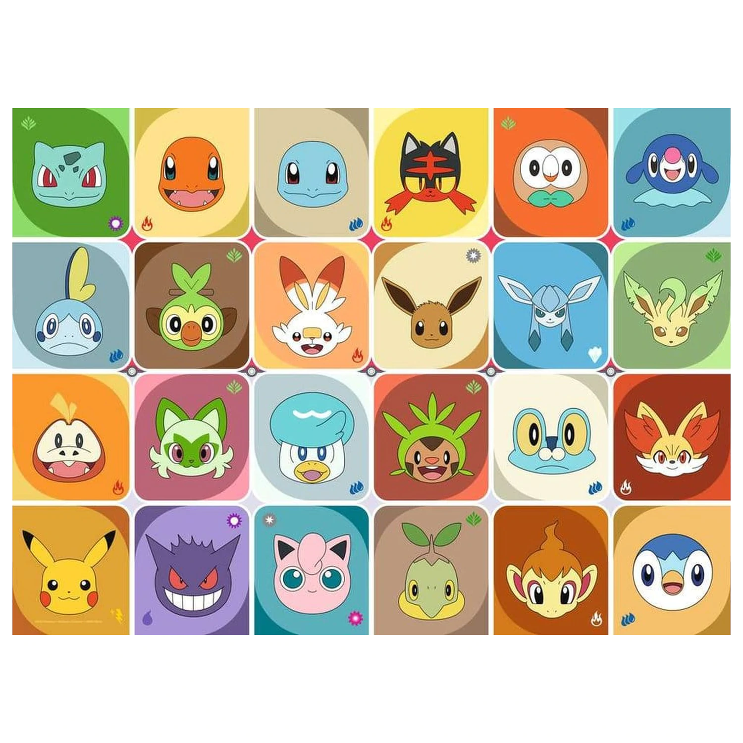 Pokémon Childrens Jigsaw Puzzle Pokémon Faces (100 bucăți XXL) poza produsului