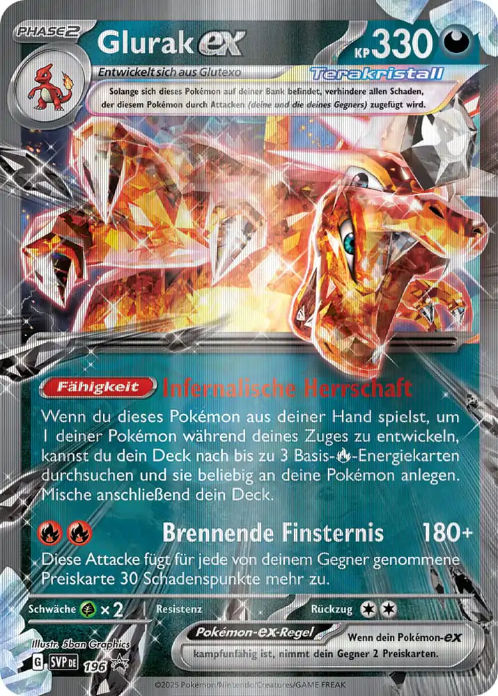 Pokémon TCG Colecție Specială Glurak 2025 *Versiune Germană* poza produsului