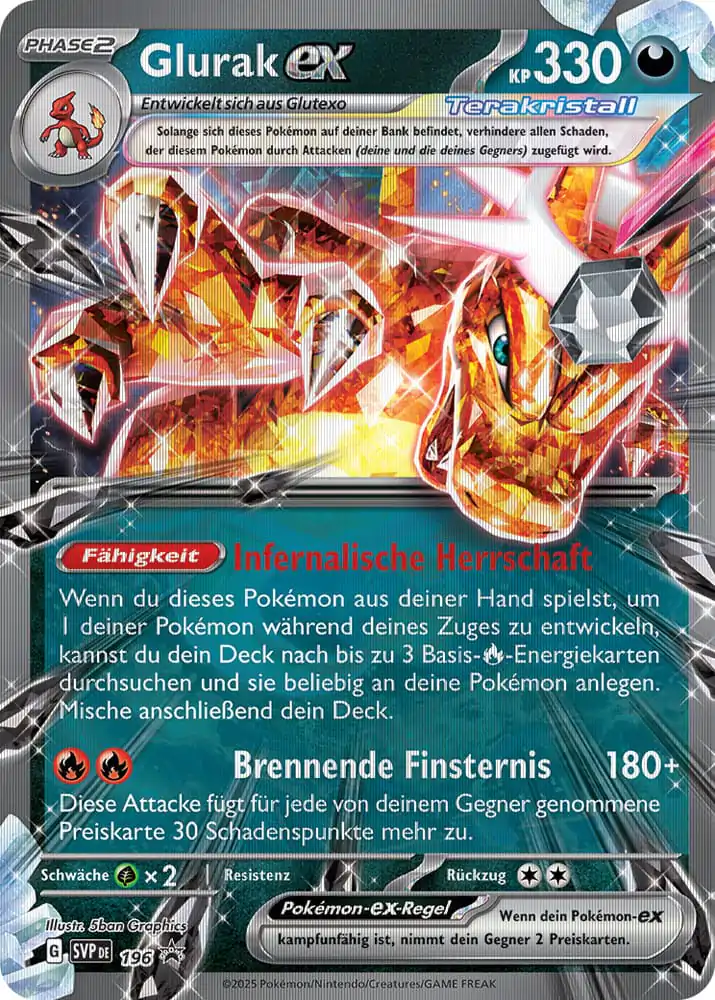 Pokémon TCG Colecție Specială Glurak 2025 *Versiune Germană* poza produsului