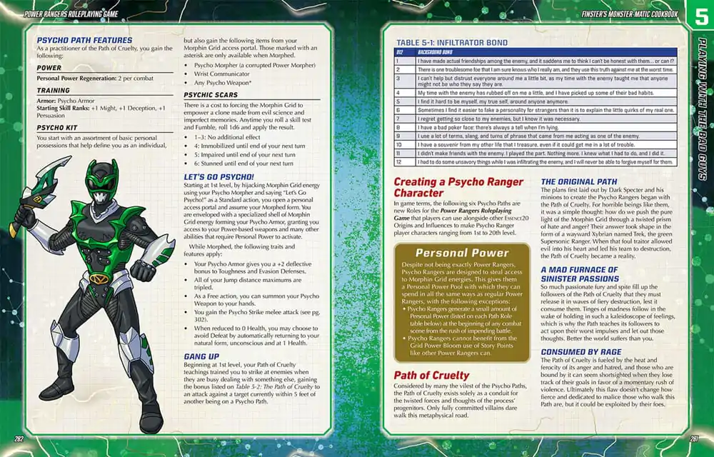 Power Rangers RPG carte Finster's Monster-Matic Cookbook Sourcebook Versiune în engleză poza produsului
