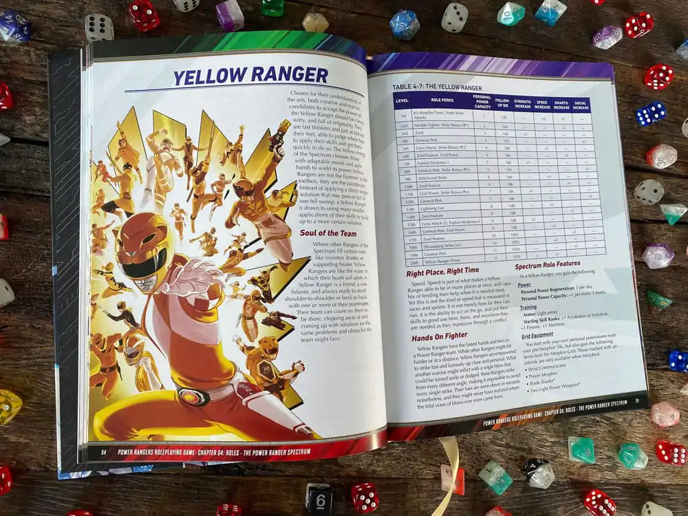Power Rangers RPG Ghid de reguli de bază English Version poza produsului
