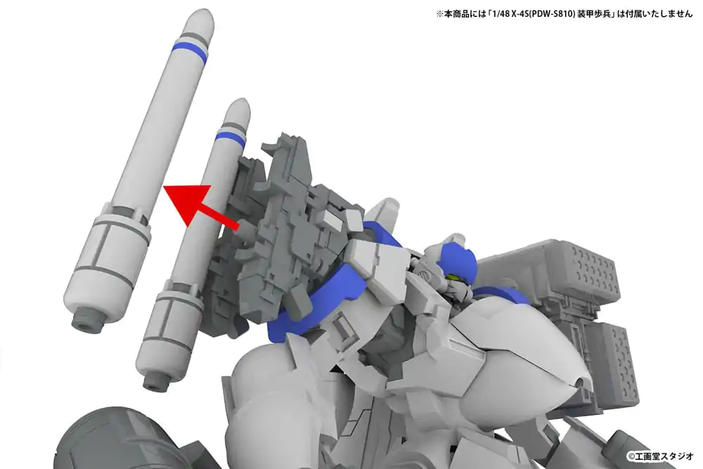 Set de accesorii POWERDoLLS2 1/48 5inM PLD Extension Set D poza produsului