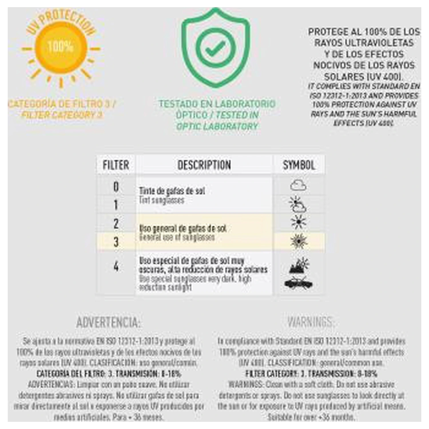 Sonic the Hedgehog Ring ochelari de soare si sapca de baseball set poza produsului