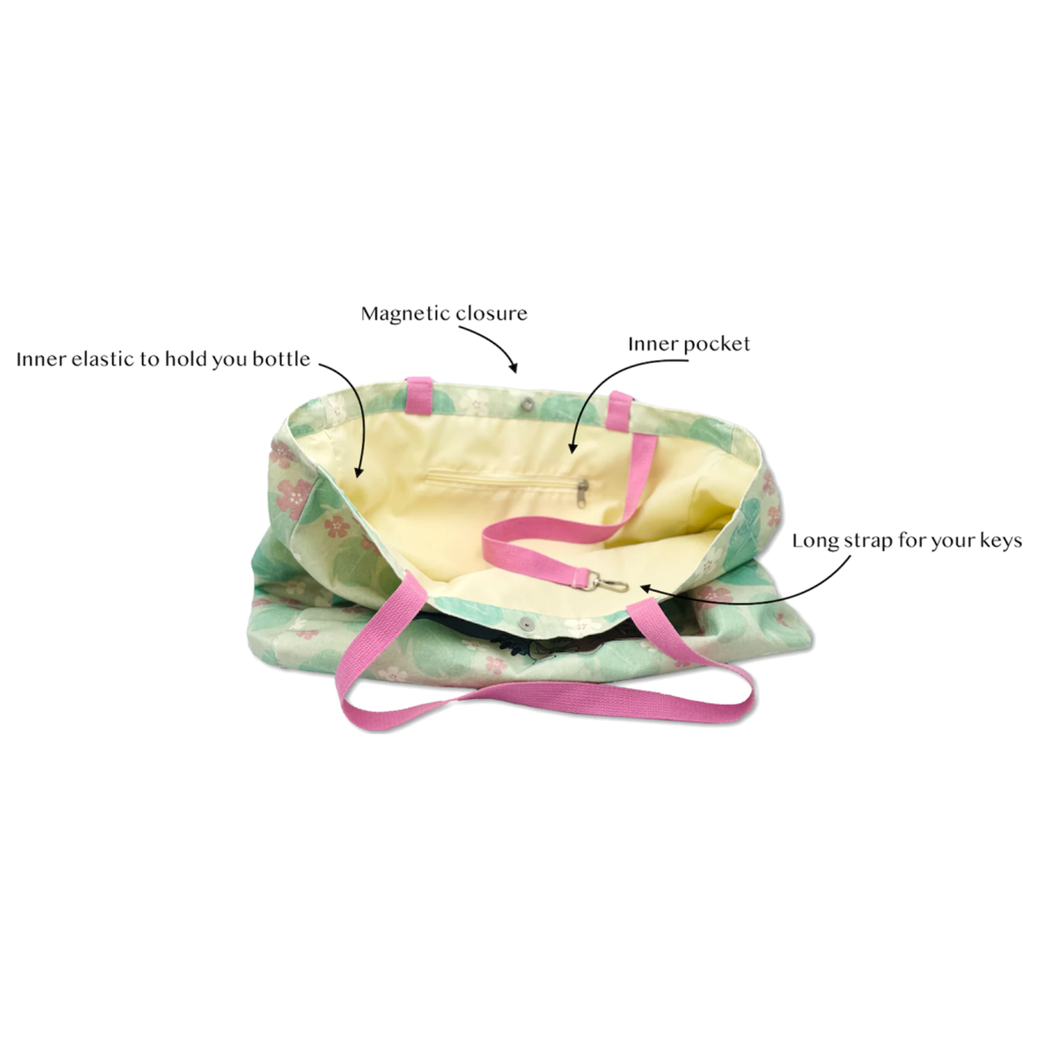 Stitch & Angel Bundle Summer Wave Geanta de umar + Portofel tip Pouch poza produsului