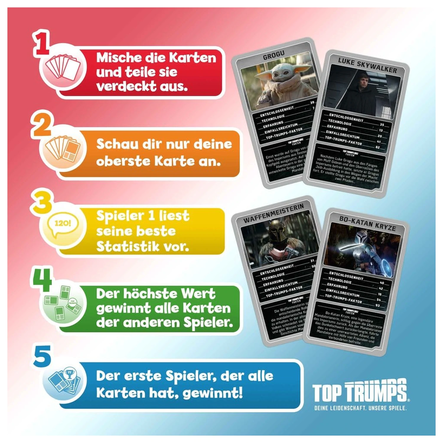 The Mandalorian si Grogu Joc de Carti Top Trumps Colectie *Versiunea germana* poza produsului