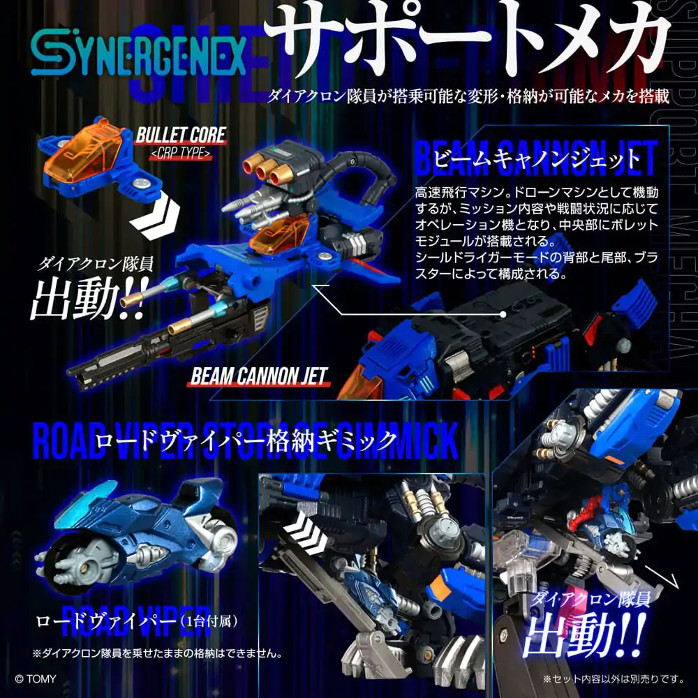 Transformers Zoids Model de plastic 1/60 Shield-D-Prime 26 cm poza produsului