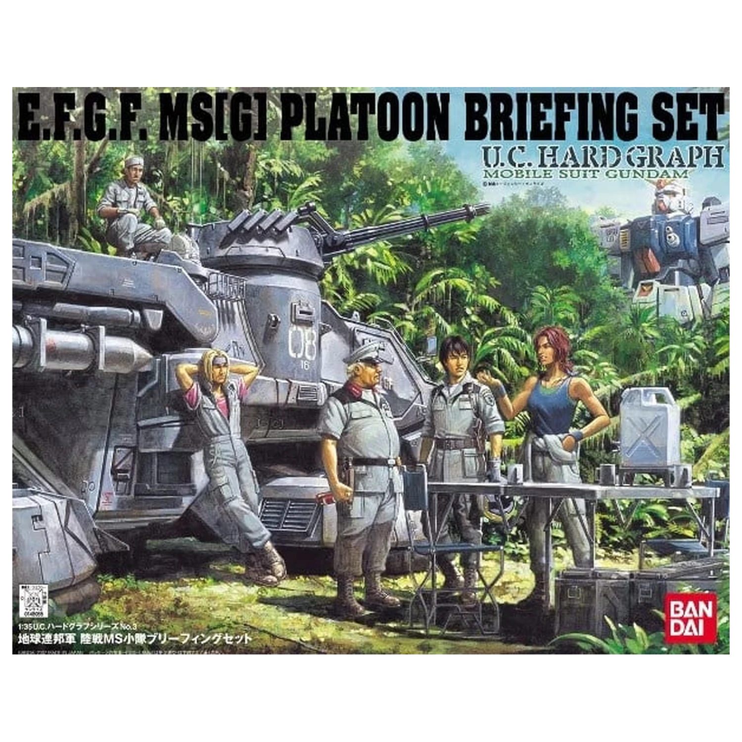 U.C. Hard Graph 1/35 Mobile Suit Gundam Earth Federation Ground Force MS Platoon at Briefing Set poza produsului