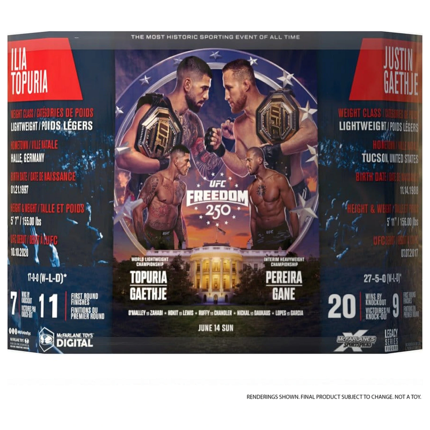 UFC McFarlane’s SportsPicks figurine de acțiune set de 2 Ilia Topuria vs Justin Gaethje (Freedom 250) 18 cm poza produsului