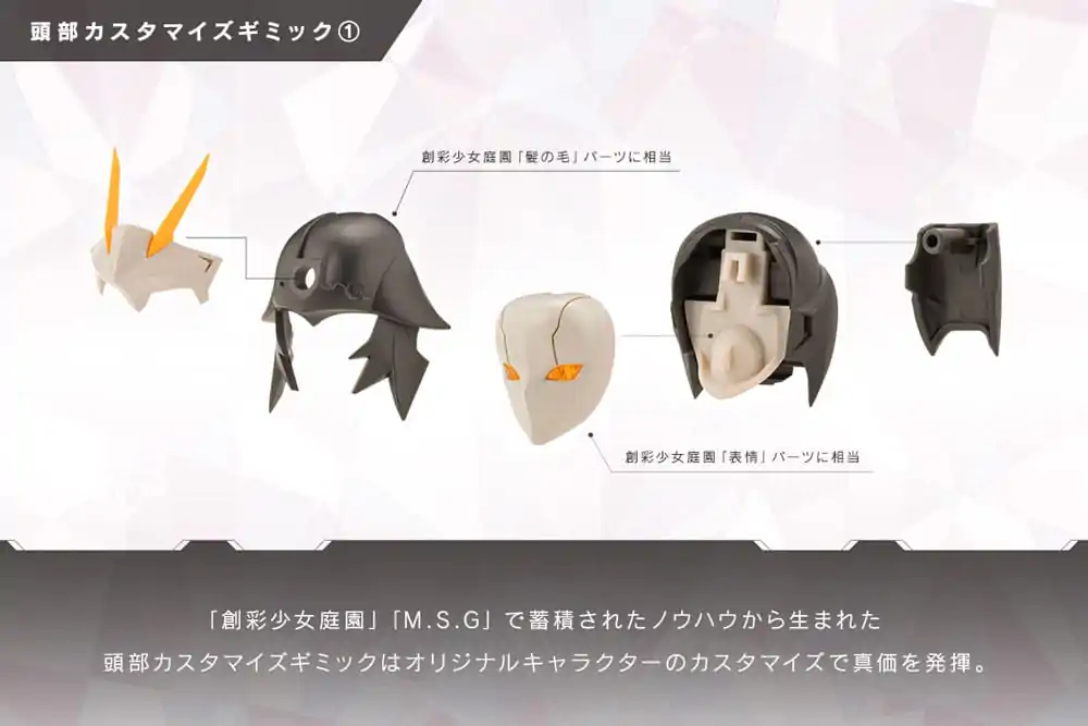 Unlimited Universe Megalomaria Kit model din plastic Principal 16 cm poza produsului