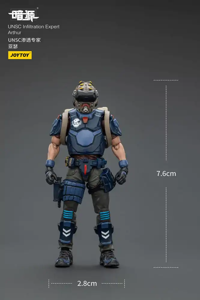 UNSC Dark Source Figurina de Actiune Infiltration Expert Arthur 7 cm poza produsului
