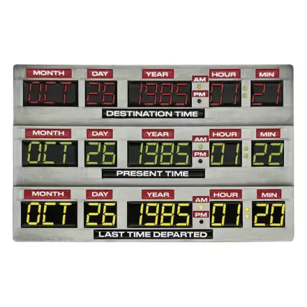 Back To The Future Ingot 40th Anniversary Time Circuits Editie Limitata poza produsului