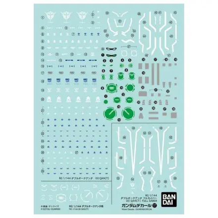 GUNDAM RG 1/144 Decal 117 00 Qan[T] Kit model poza produsului