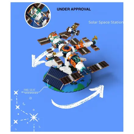 Pop Series Kit de constructie Solar Space Station 302 piese poza produsului