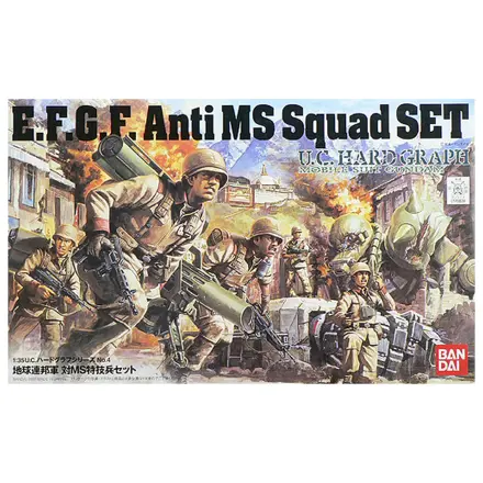U.C. Hard Graph Scară 1/35 Mobile Suit Gundam E.F.G.F. Anti MS Squad poza produsului