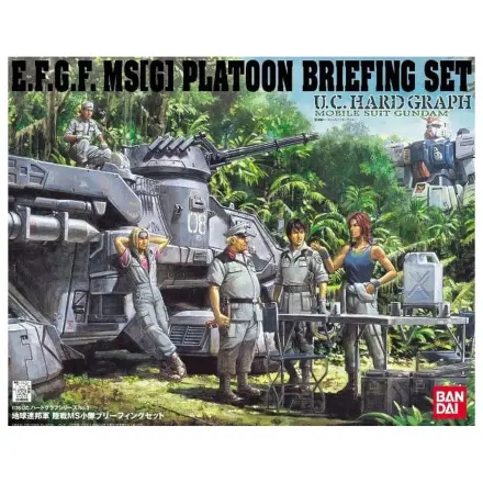 U.C. Hard Graph 1/35 Mobile Suit Gundam Earth Federation Ground Force MS Platoon at Briefing Set poza produsului
