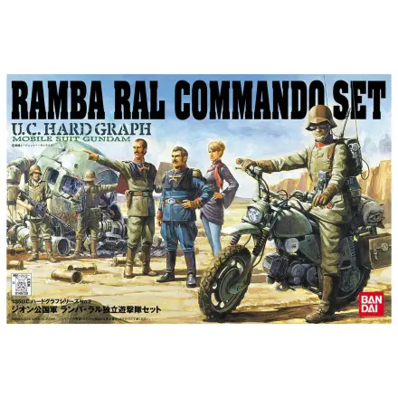 U.C. Hard Graph 1/35 Mobile Suit Gundam Ramba Ral Commando Set poza produsului
